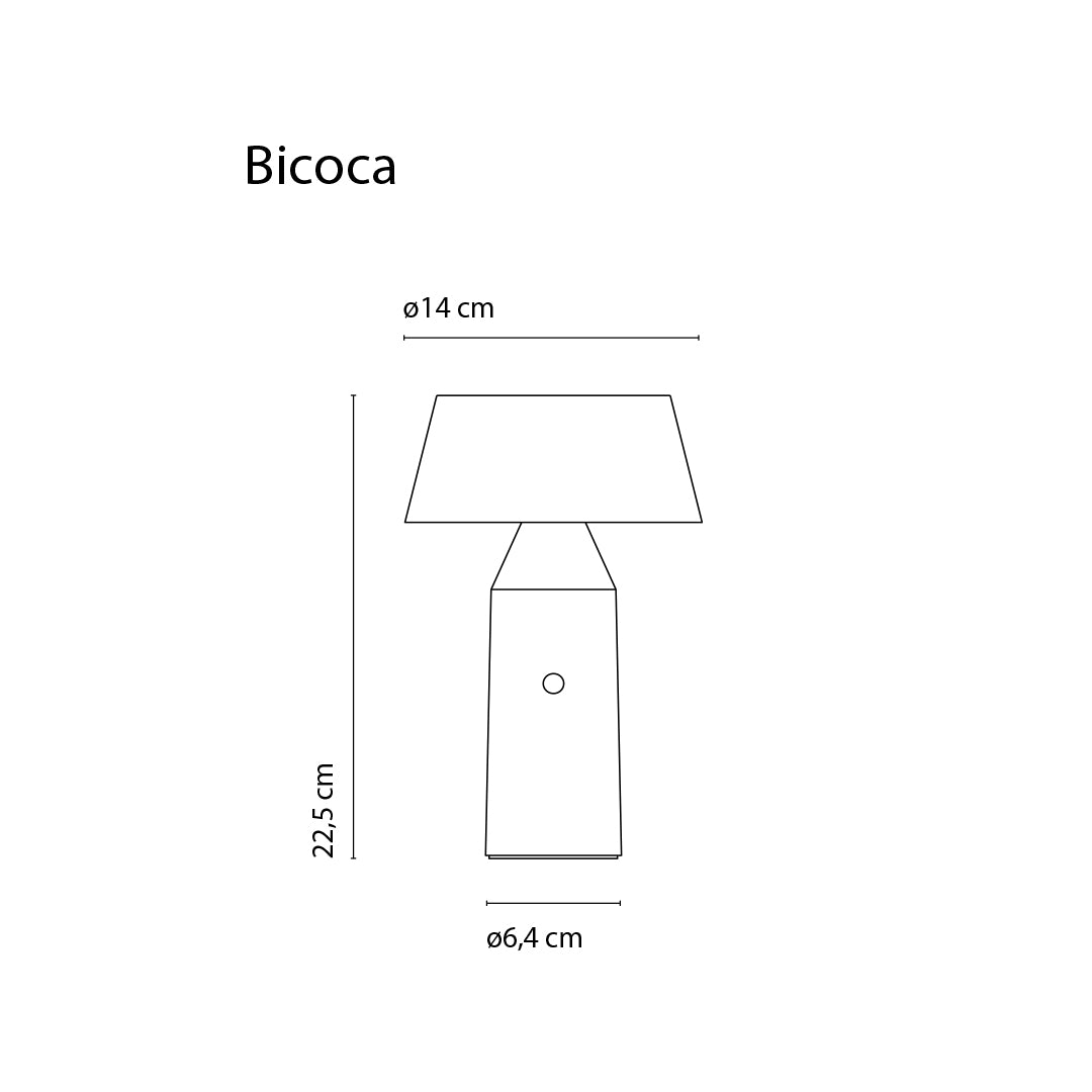 Bicoca